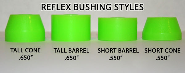Reflex Short Cone Bushing